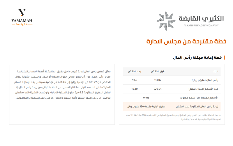 الكثيري 3