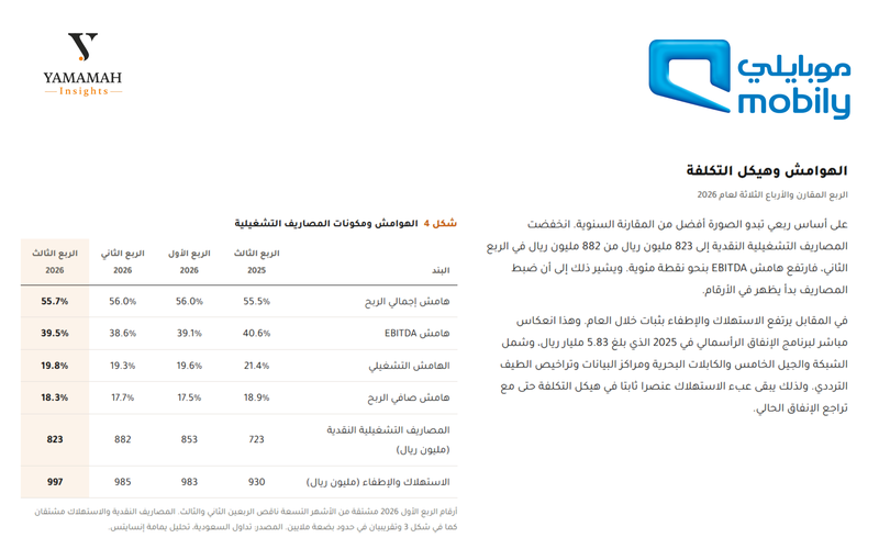 موبايلي الربع الثالث