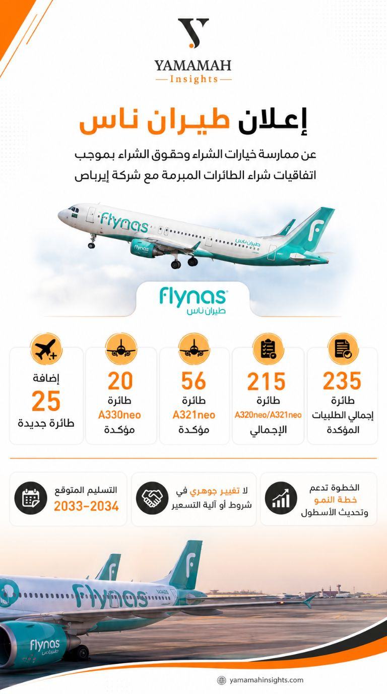 flynas